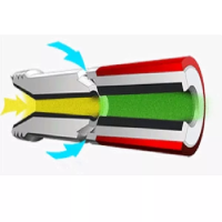 Сопло пескоструйное с 2-м Вентури DVTC-11.0 TC вход 32 мм